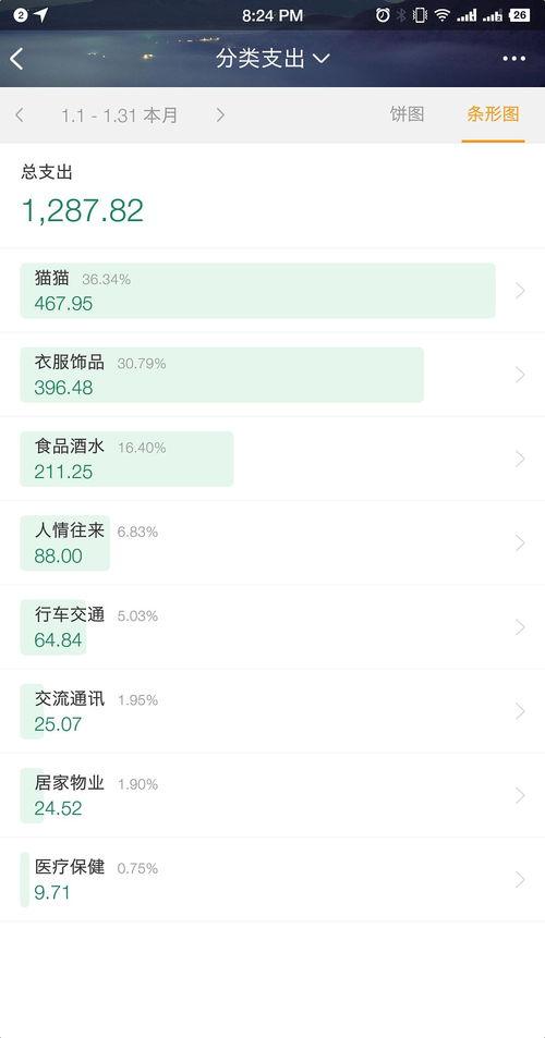 坐标魔都最新爆料,揭秘都市繁华背后的秘密  第2张
